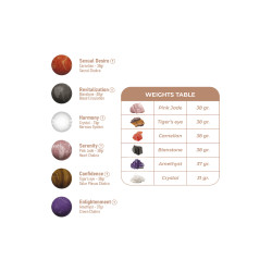 Coffret boules Geisha Harmony Stones - Adrien Lastic 2
